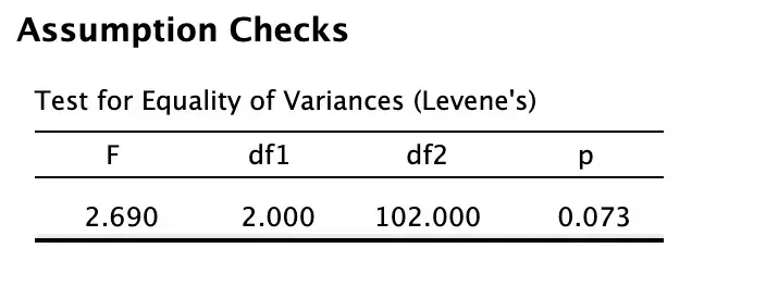 NURS FPX 7864 Assessment 4 Testing Assumptions